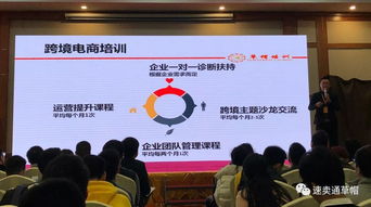 2018年1月5日速賣通首場男裝對接會廣州站圓滿結(jié)束